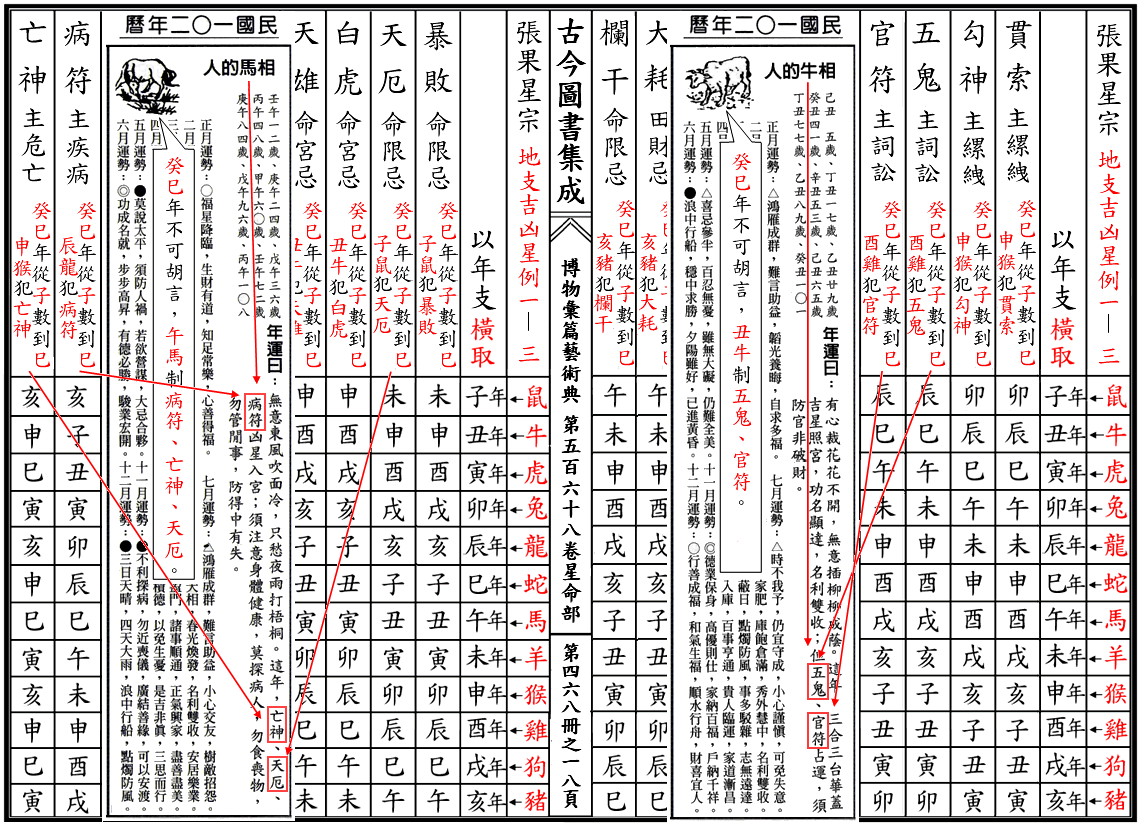 奇门太阴象意 中国古代有零星的盛行一时俗语，你知道几个？