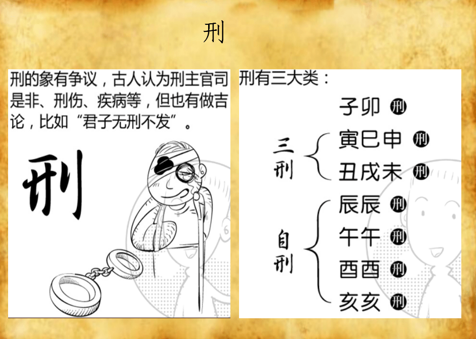 奇门太阴象意 中国古代有零星的盛行一时俗语，你知道几个？